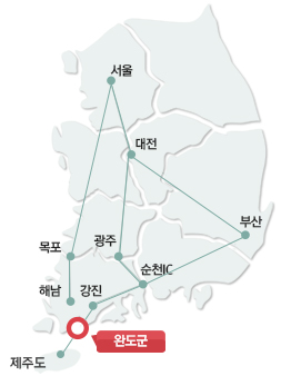 완도군으로 오는 고속도로를 표시한 지도로 위에서부터 시계방향으로 서울, 대전, 부산, 순천, 강진, 완도, 제주도, 해남, 목포, 광주가 위치하고 있으며 완도의 자세한 위치 내역은 오른쪽 표를 참고